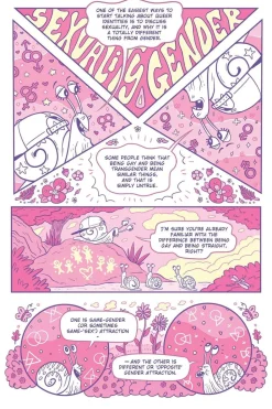 A Quick & Easy Guide to Queer & Trans Identities