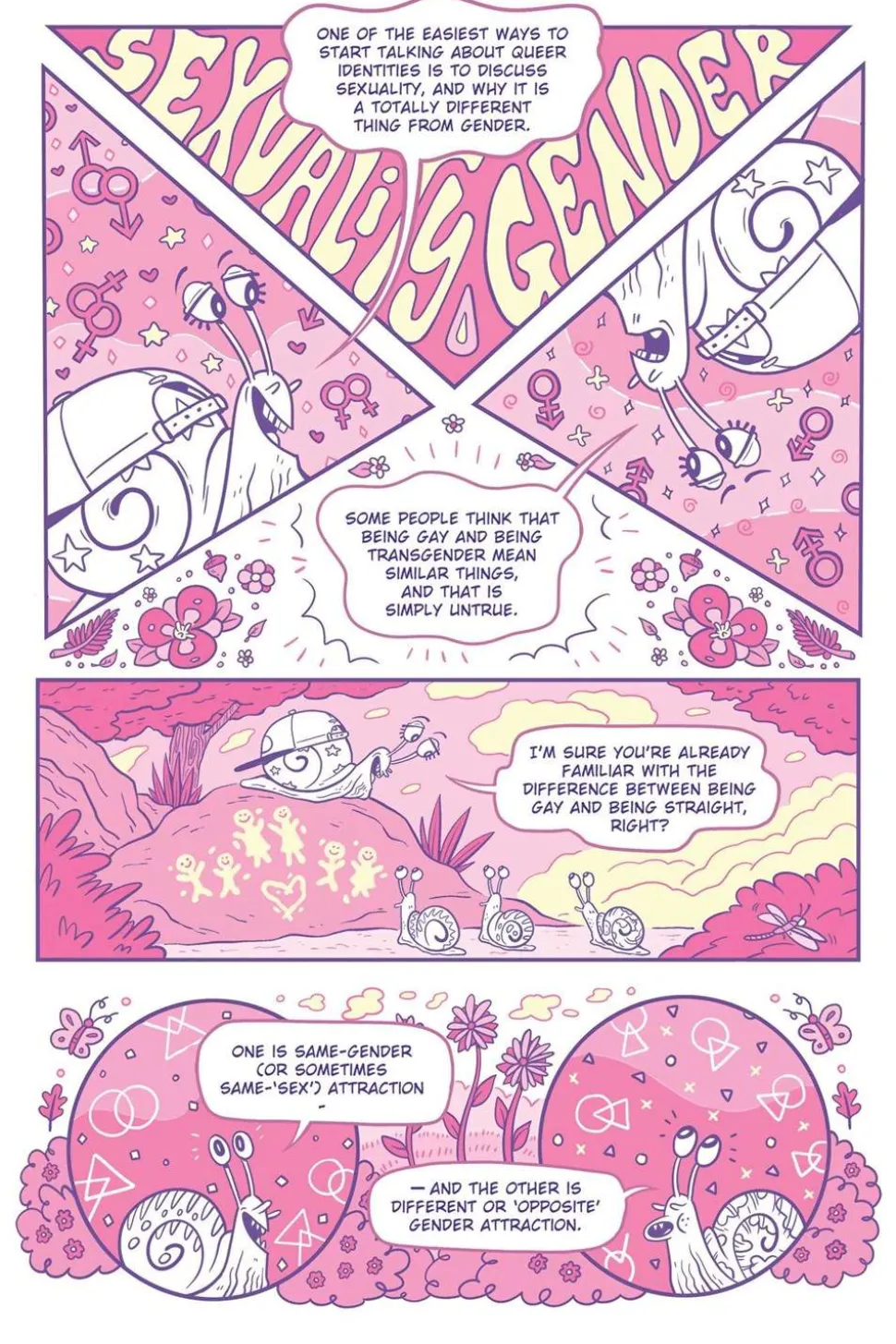 A Quick & Easy Guide to Queer & Trans Identities