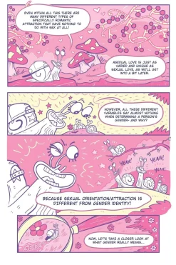 A Quick & Easy Guide to Queer & Trans Identities