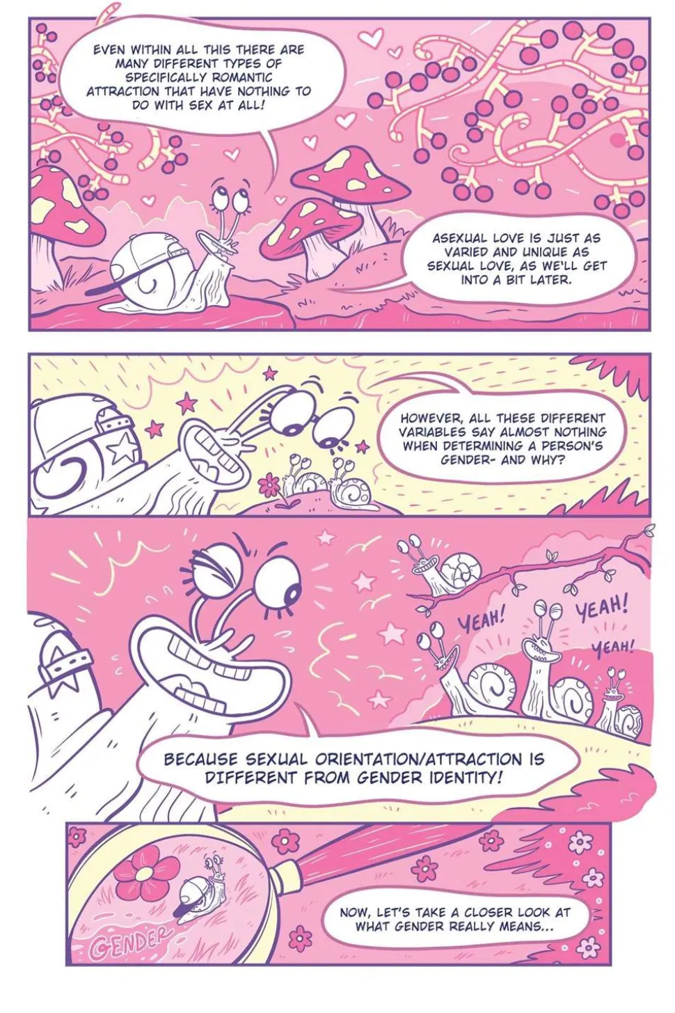 A Quick & Easy Guide to Queer & Trans Identities