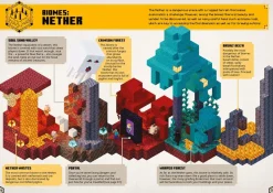 All New Official Minecraft Survival Handbook