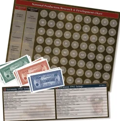 Axis & Allies Anniversary Edition