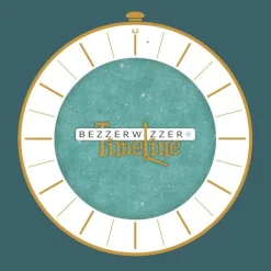 Bezzerwizzer Timeline