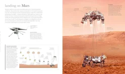 Cosmos: Explore the Wonders of the Universe