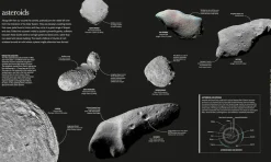 Cosmos: Explore the Wonders of the Universe