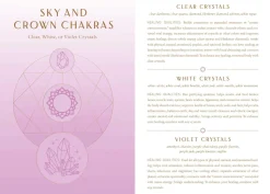 Crystal Healing Reflection Journal
