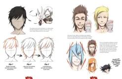 Draw Like a Mangaka: The Complete Beginner's Guide to Learning to Draw Manga