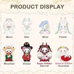 EMMA Secret Forest Beloved Series Blind Box