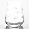 Equations that Changed the World Wine Glass
