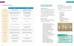 Gay Science: The Totally Scientific Examination of LGBTQ+ Culture, Myths, and Stereotypes