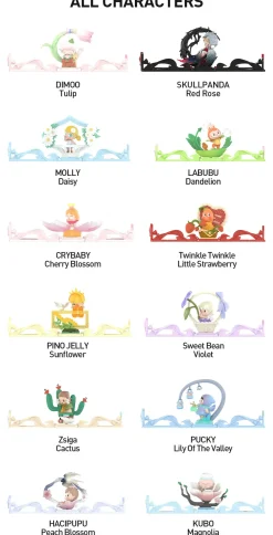 Gift For You Greeting Card Series Blind Box