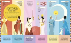Goddesses and Heroines: Meet More Than 80 Legendary Women From Around the World