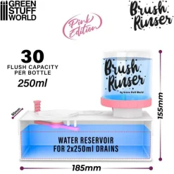 Green Stuff World: Brush Rinser v2.0 Pink Edition