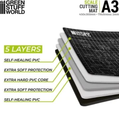 Green Stuff World: Cutting Mat A3