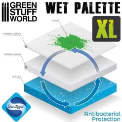 Green Stuff World: Hydro Foams Wet Palette XL