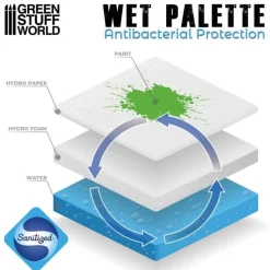 Green Stuff World: Wet Palette Antibacterial Protection