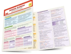 Japanese Grammar Language Study Card: Essential Grammar for the JLPT and AP Exams (Includes Online Audio)