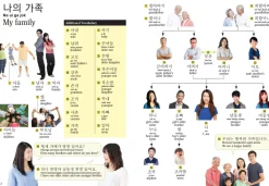 Korean Picture Dictionary: Learn 1,200 Key Korean Words and Phrases