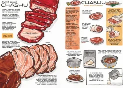 Let's Make Ramen!: A Comic Book Cookbook