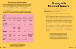 Mahjong: House Rules from Across the Asian Diaspora