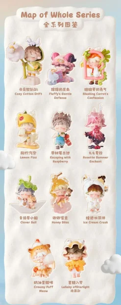 Mimi Conquer the Small World! Series Trading Figure