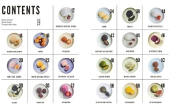 Mochi: Make your own at home