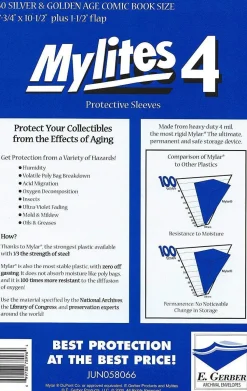 Mylites 4 Silver Gold 50