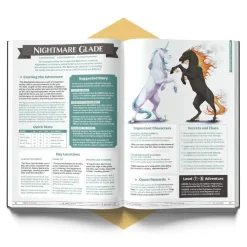 One-Shot Wonders: Over 100 Adventures for Fantasy RPGs