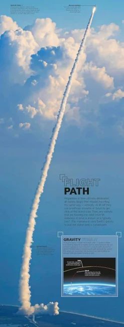 Rocket: Feel the Force of the World's Most Powerful Machines