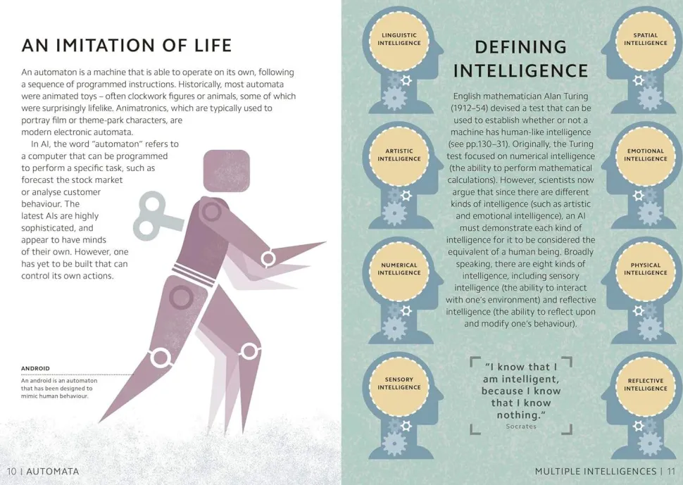 Simply AI: Facts Made Fast