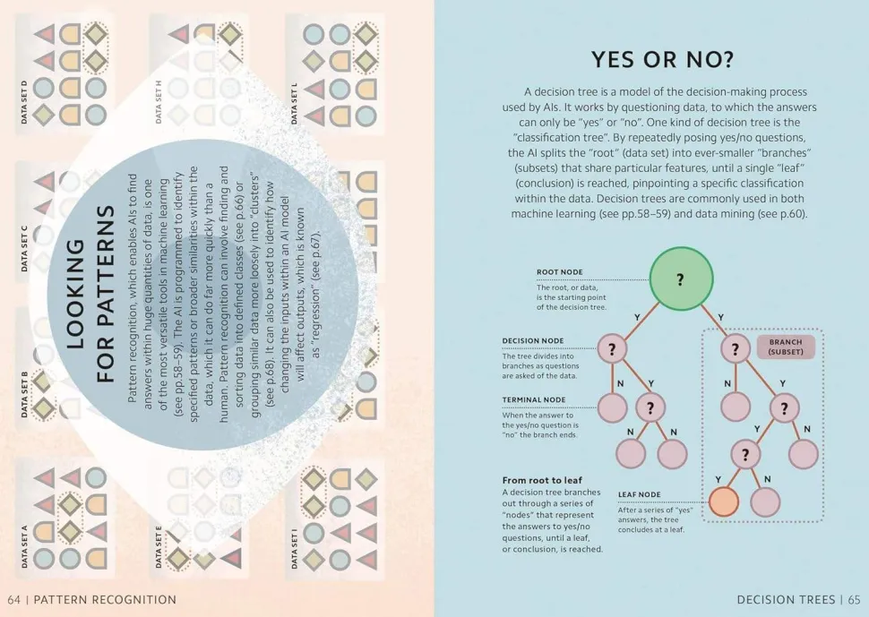 Simply AI: Facts Made Fast