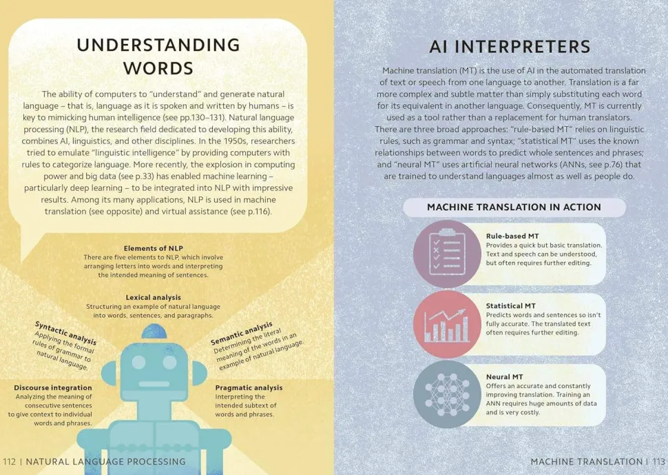 Simply AI: Facts Made Fast