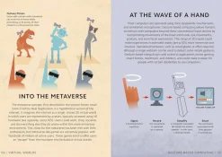 Simply Emerging Technology: Facts Made Fast