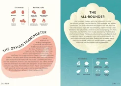 Simply Nutrition: For Complete Beginners