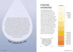 Simply Nutrition: For Complete Beginners