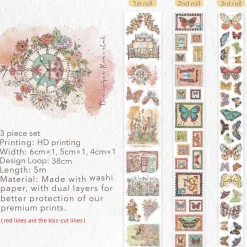Stamped Wings Washi Tape Sticker Set