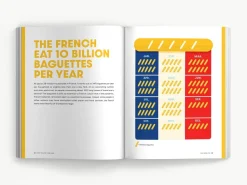 Stats to Blow Your Mind!: And Everyone Else You're Talking To