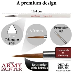 The Army Painter: Detail