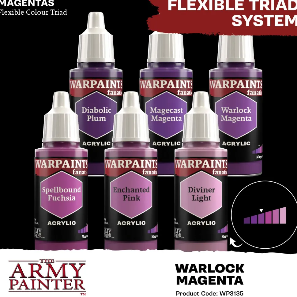 The Army Painter: Fanatic Warlock Magenta 18 ml