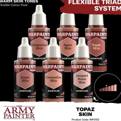 The Army Painter: Fanatic Topaz Skin 18 ml