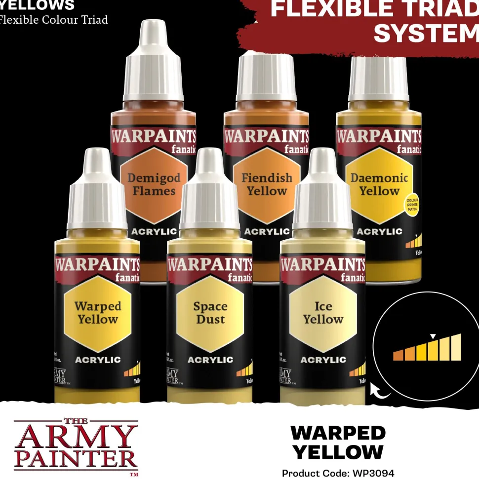 The Army Painter: Fanatic Warped Yellow 18 ml