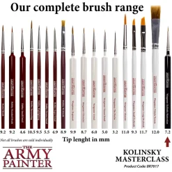 The Army Painter: Kolinsky Masterclass