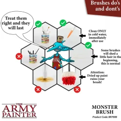 The Army Painter: Wargamer Monster