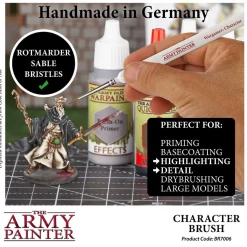 The Army Painter: Wargamer Character