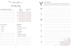 The Green Witch's Garden Journal: From Herbs and Flowers to Mushrooms and Vegetables, Your Planner and Logbook for a Magical Garden