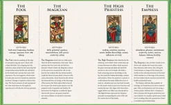 The Tarot Journal: Record Your Readings and Gain Insight into Your Life