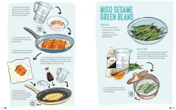 Unofficial Studio Ghibli Bento Cookbook