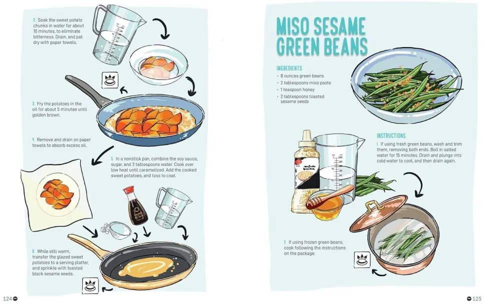 Unofficial Studio Ghibli Bento Cookbook