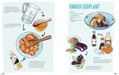 Unofficial Studio Ghibli Bento Cookbook