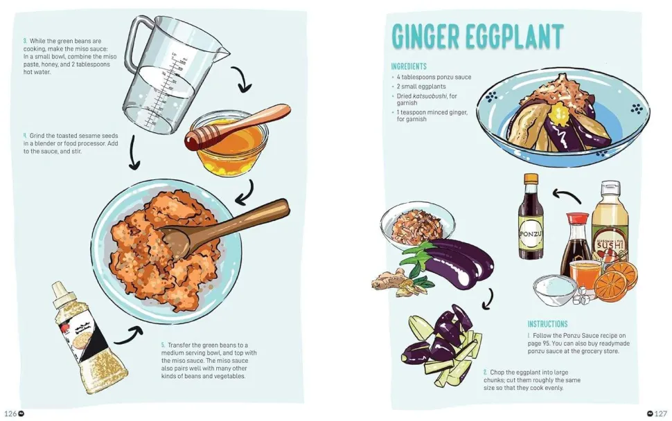 Unofficial Studio Ghibli Bento Cookbook